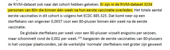 Bedenkingen bij het rapport over oversterfte van Ronald Meester en Marc Jacobs 15