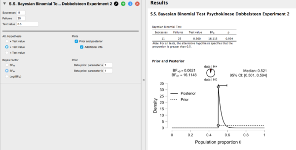 Dobbelsteen experiment 2 JASP analyse