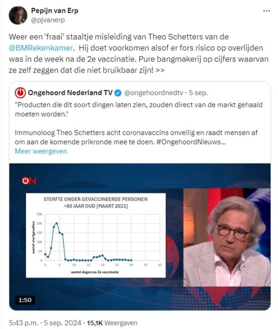 Bedenkingen bij het rapport over oversterfte van Ronald Meester en Marc Jacobs 14