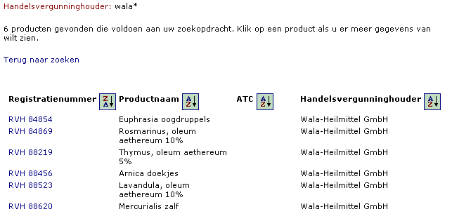 De "geneesmiddelen" waarvoor aan Wala een handelsvergunning is verleend (geraadpleegd 4 februari 2015)