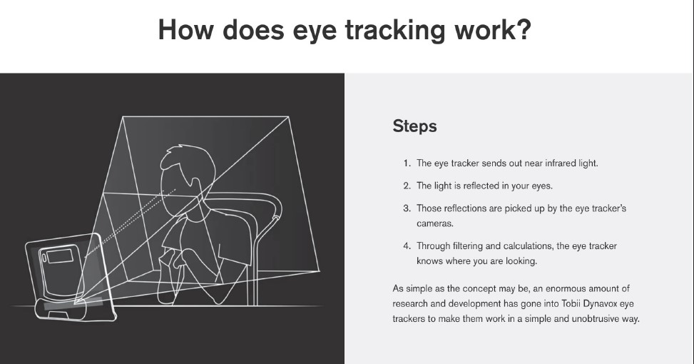 Uiterst dubieus: euthanasiewens via gefaciliteerde communicatie 1