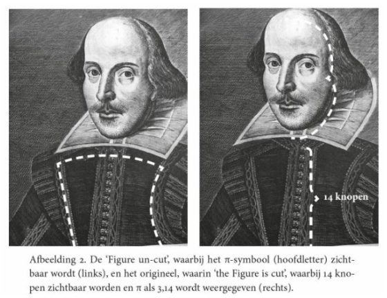 Klaas van Egmond identificeert Shakespeare als het getal pi 63